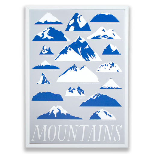 Mountains poster/mountains wall art/tallest peaks/Lions/twin sisters/Mount Fuji/Mount Everest/Matterhorn